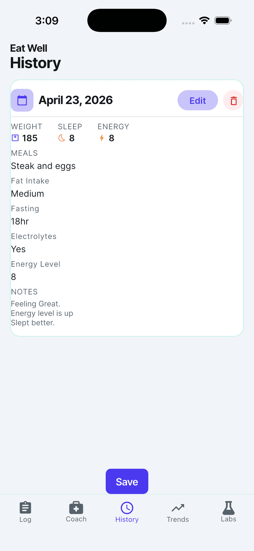 EatWell - History